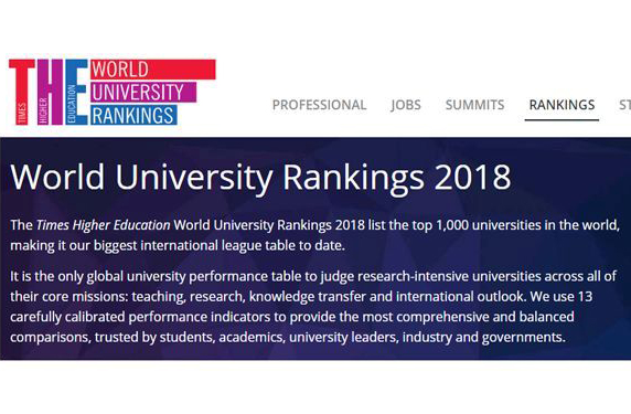 TSU Ranked Among Top 5 Percent of Universities Worldwide 